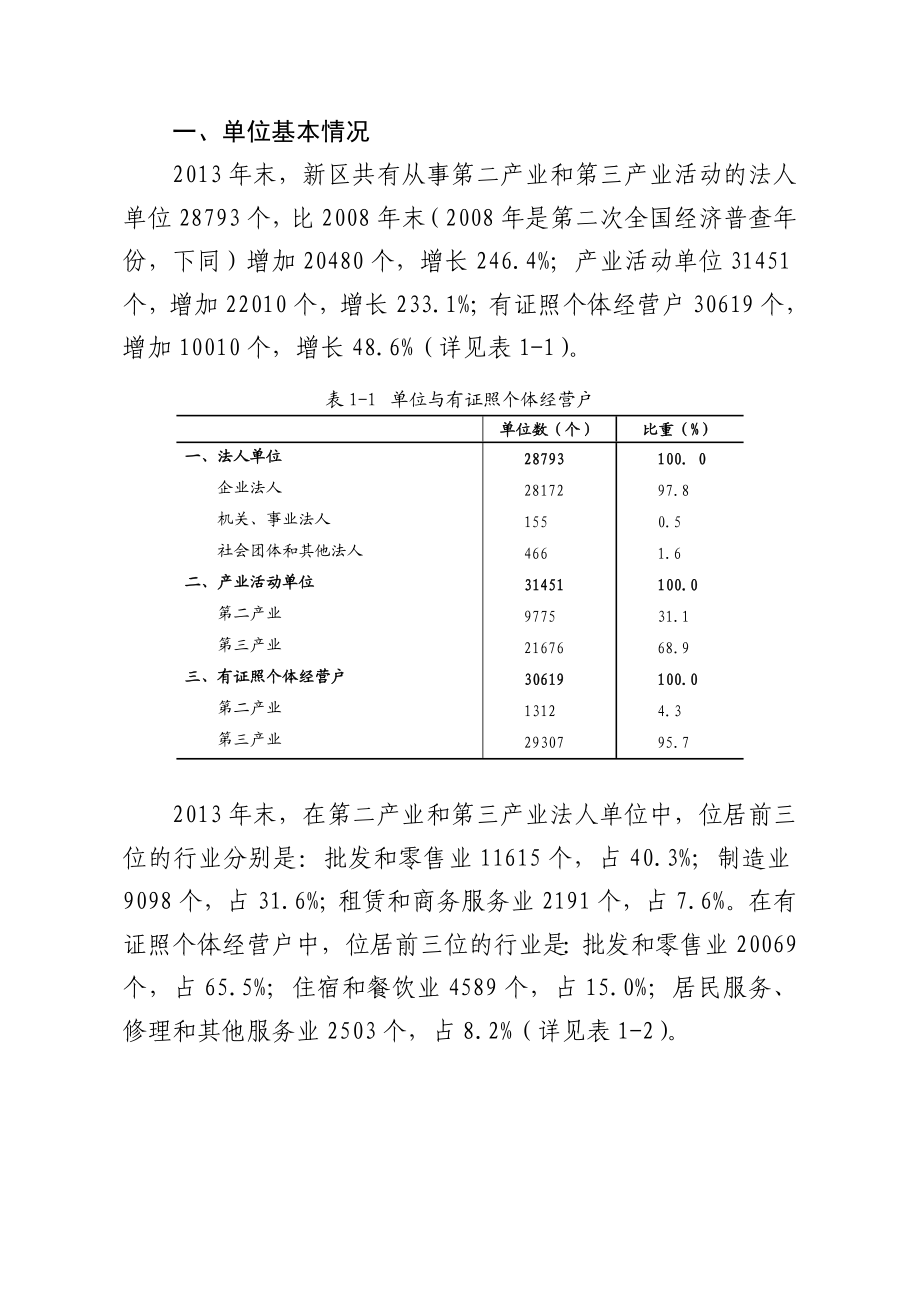 深圳龙华新区第三次全国经济普查.doc_第2页