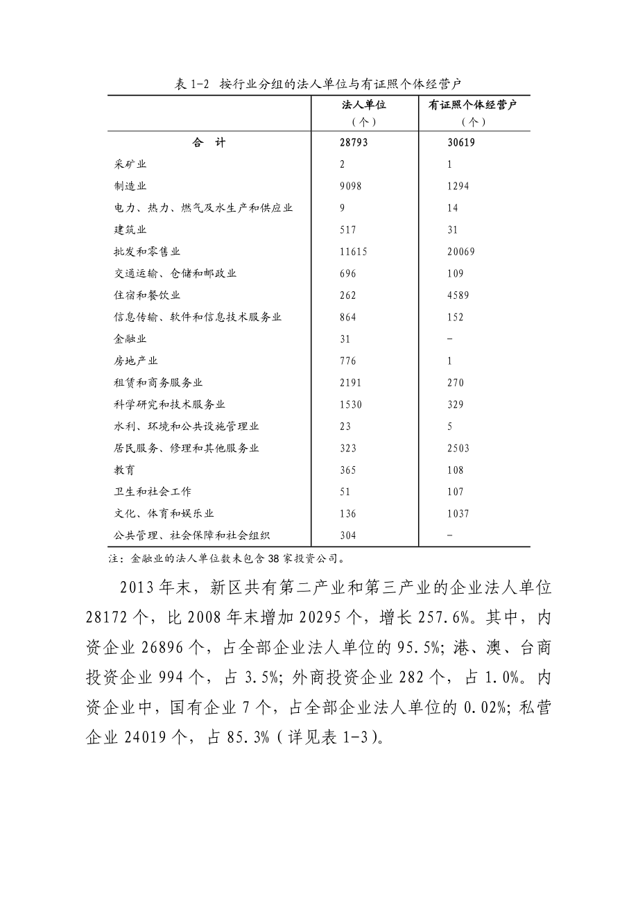 深圳龙华新区第三次全国经济普查.doc_第3页