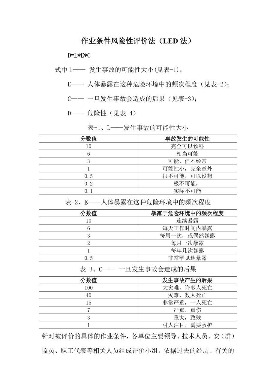 (LED法)风险性评价法.doc_第1页