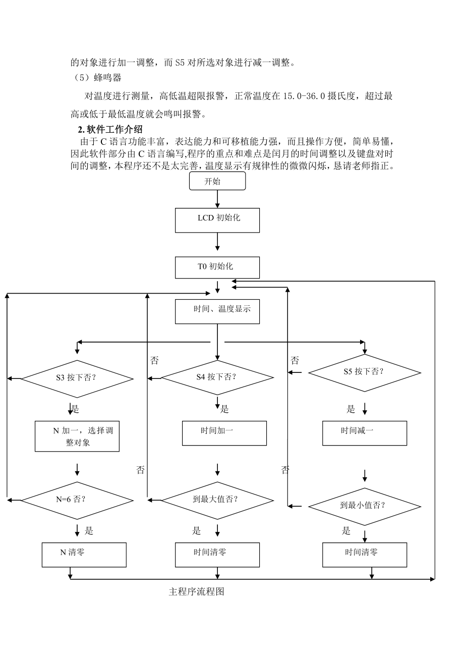 895191556基于51单片机的液晶万历设计论文（带温度显示）.doc_第2页