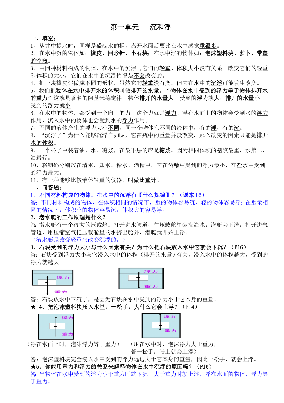 教科版五年级下册科学全册复习资料汇总.doc_第1页