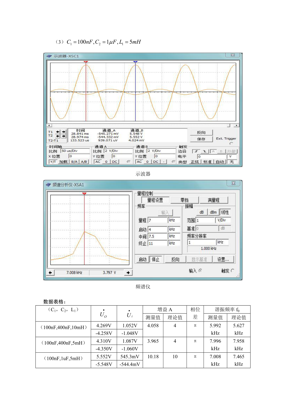 通信电子线路课程虚拟实验报告 振荡器报告.doc_第3页