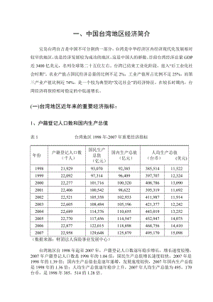 台湾保险资料.doc