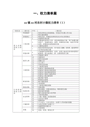 村农村小微权力清单.doc