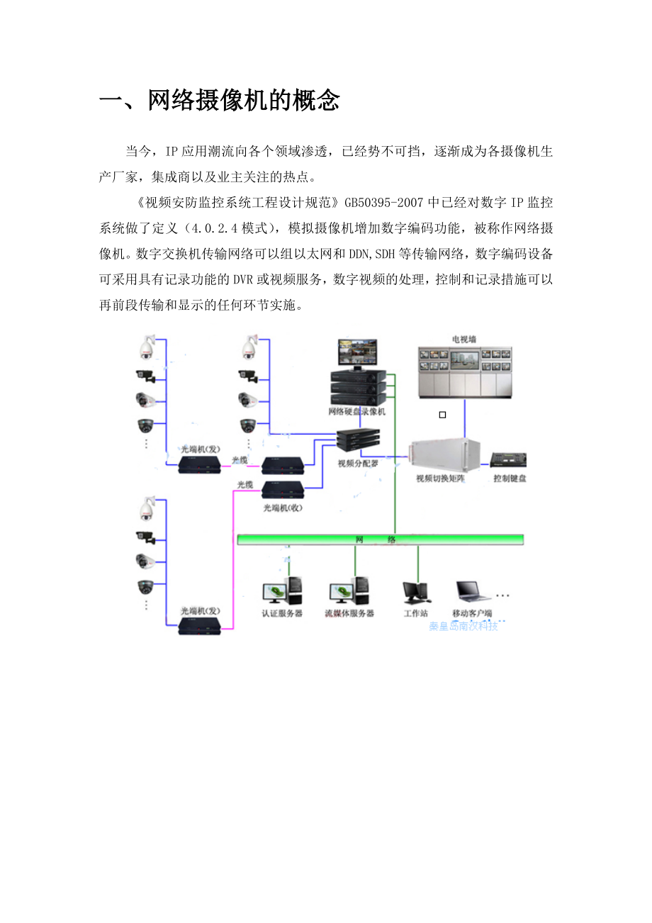 网络监控小区设计及方案(海康)9092215.doc_第3页