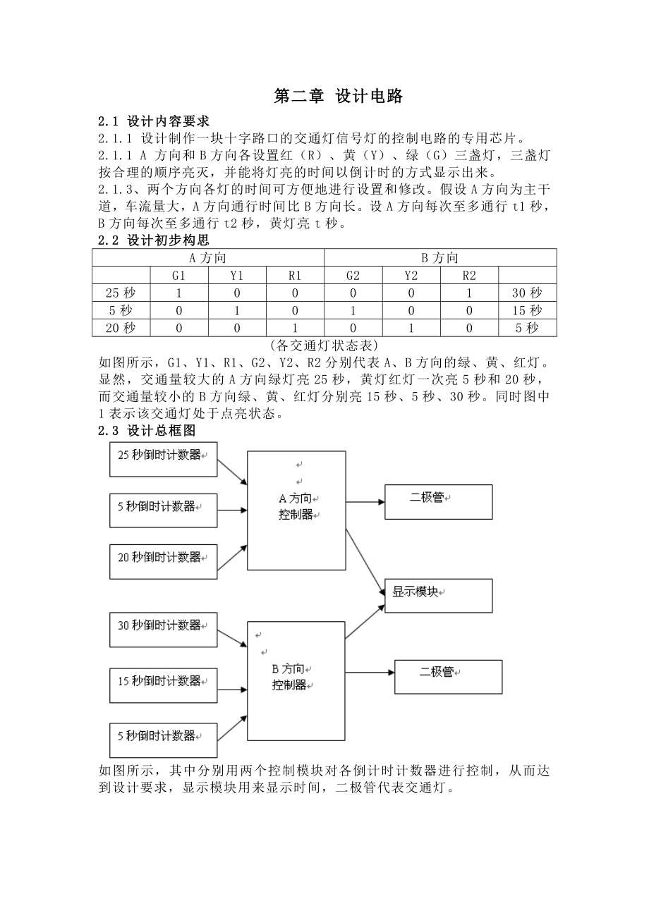 课程设计基于CPLD的交通灯设计.doc_第3页