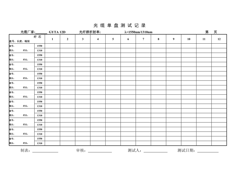 中国移动——村村通传输工程线路测试资料模板.doc_第2页