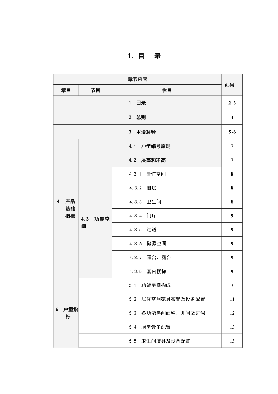 某集团住宅使用标准.doc_第2页