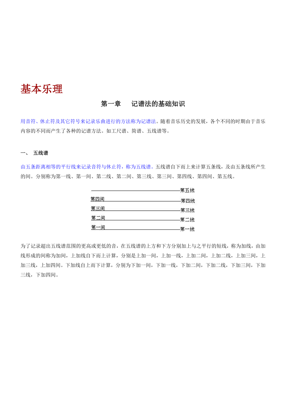 基本乐理知识入门.doc_第1页