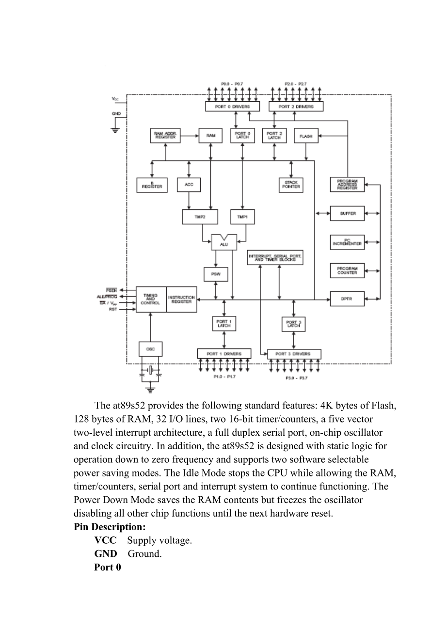 单片机温度控制系统中英文翻译资料.doc_第2页