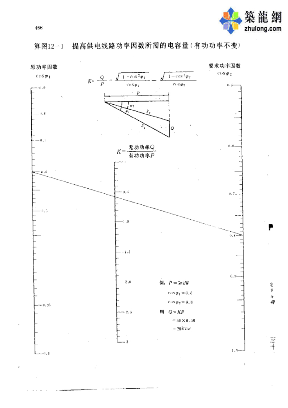 输变电.电线电缆及电源计算图.doc_第2页