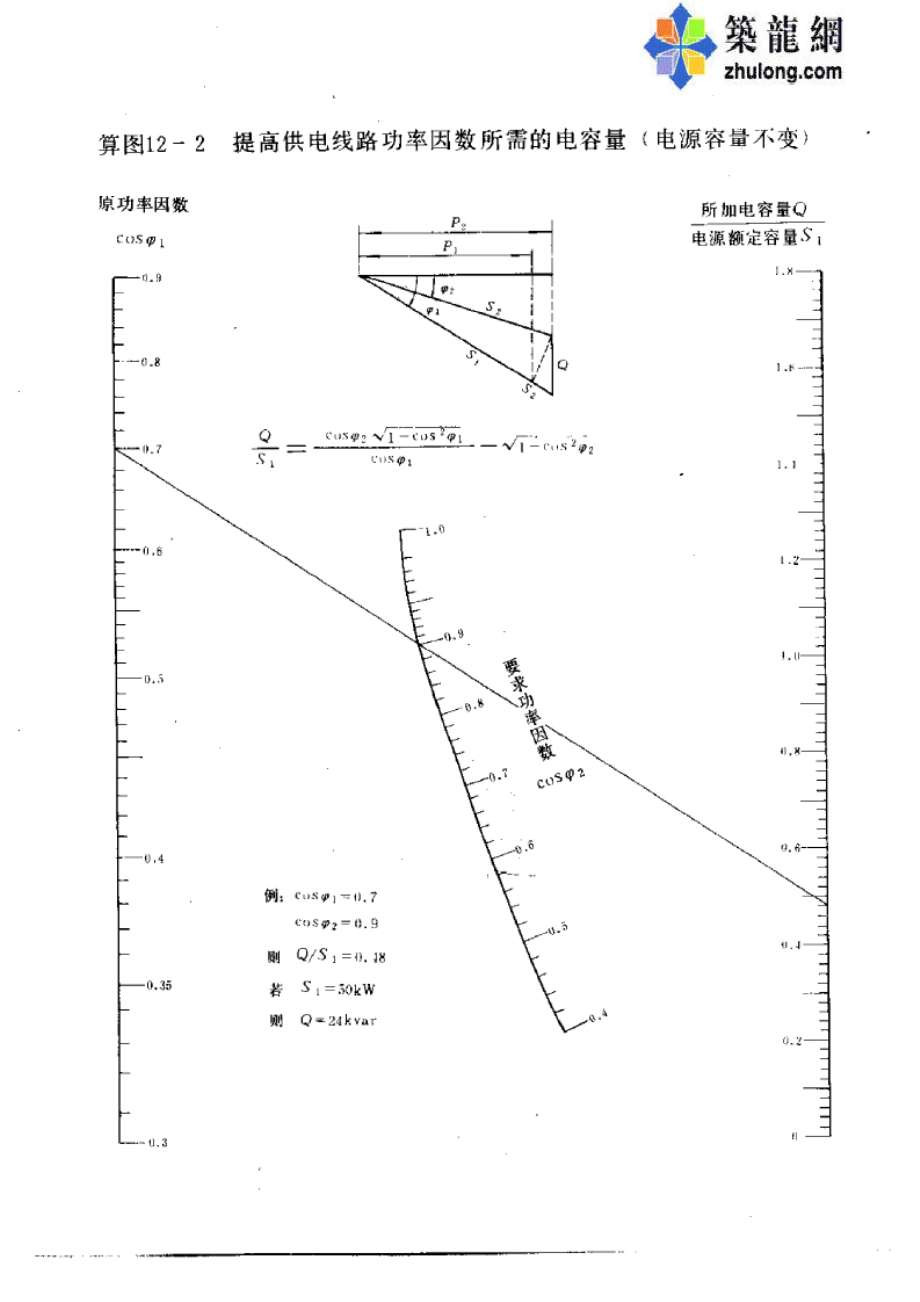 输变电.电线电缆及电源计算图.doc_第3页