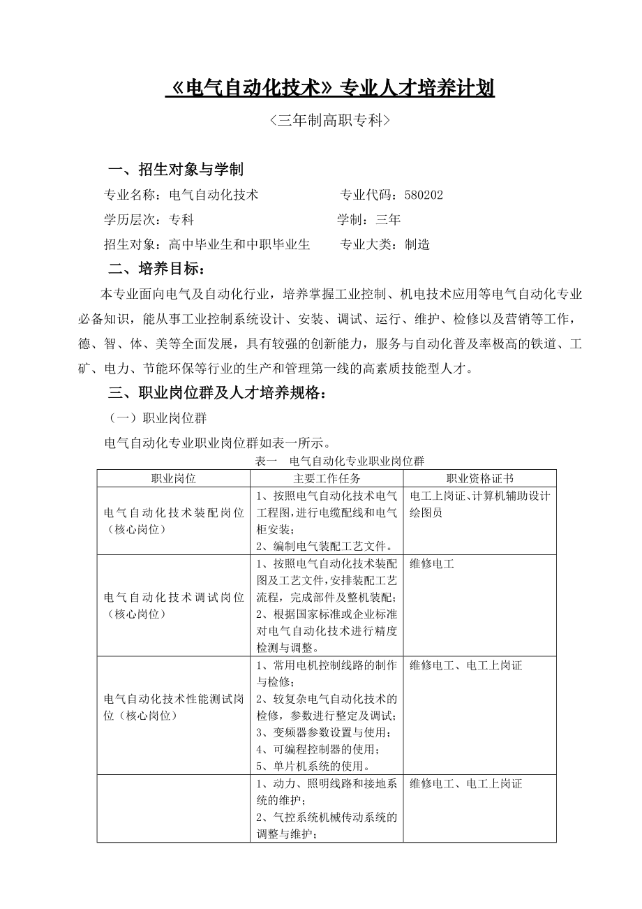 电气自动化技术专业人才培养计划.doc_第1页