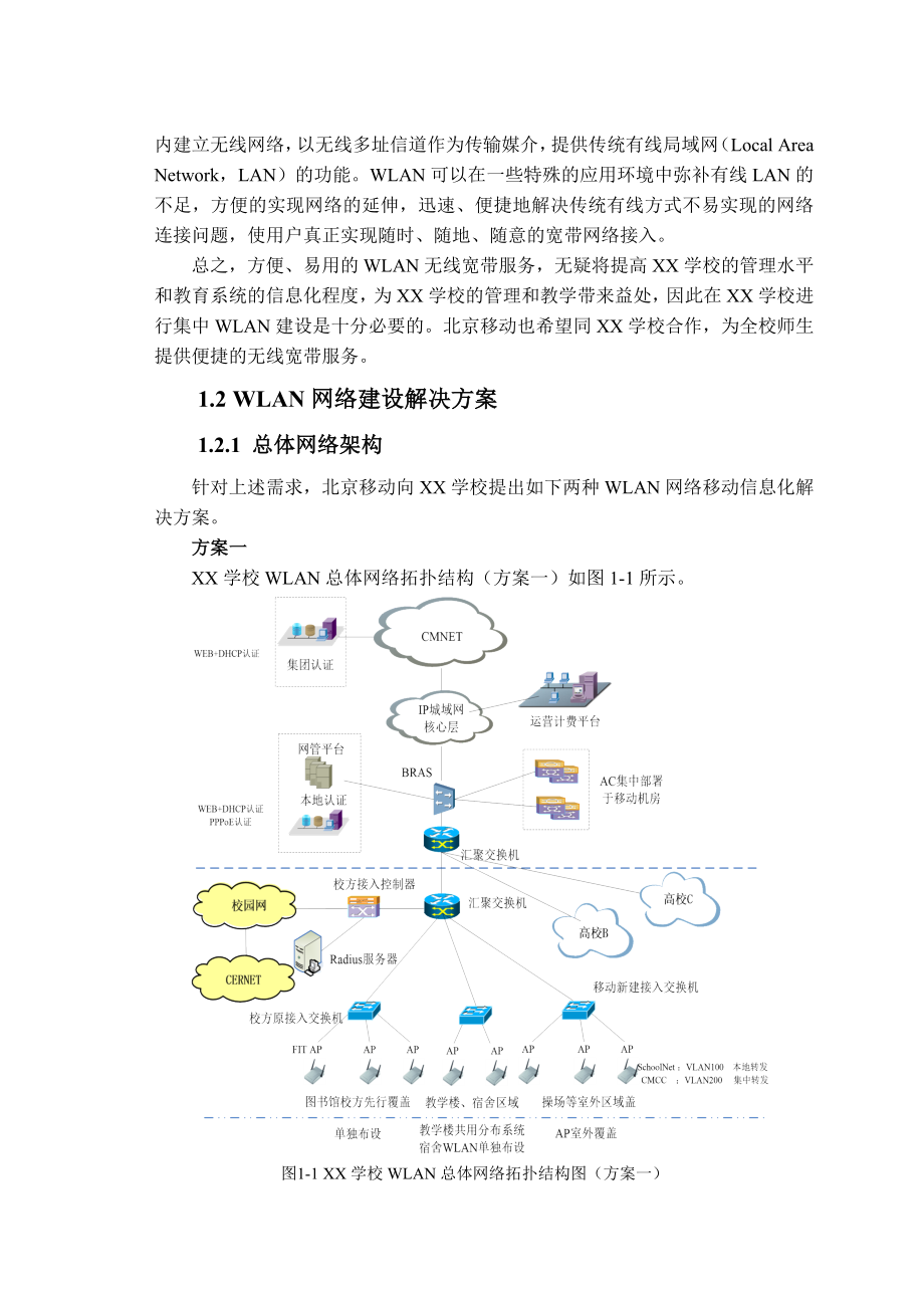 中国移动校园WLAN无线宽带运营建议书.doc_第2页