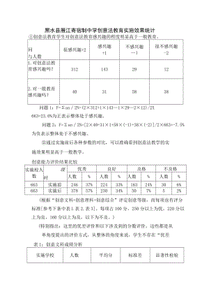 黑水县雁江寄宿制中学创意法教育实施效果统计.docx