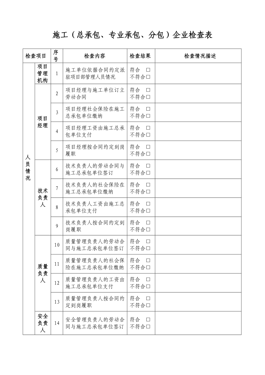 建设单位检查表.doc_第2页