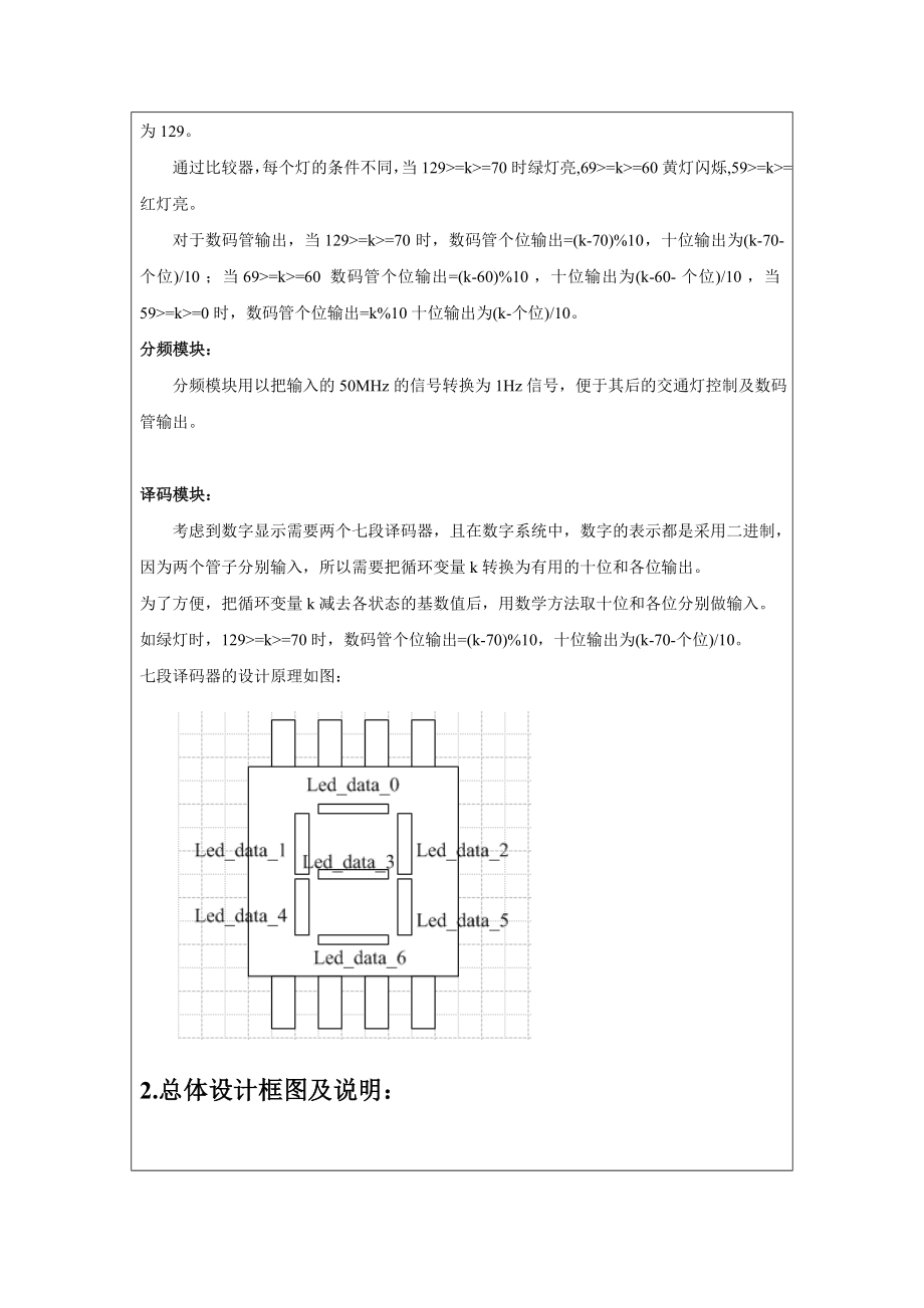 verilog语言设计一个交通灯信号控制电路.doc_第3页