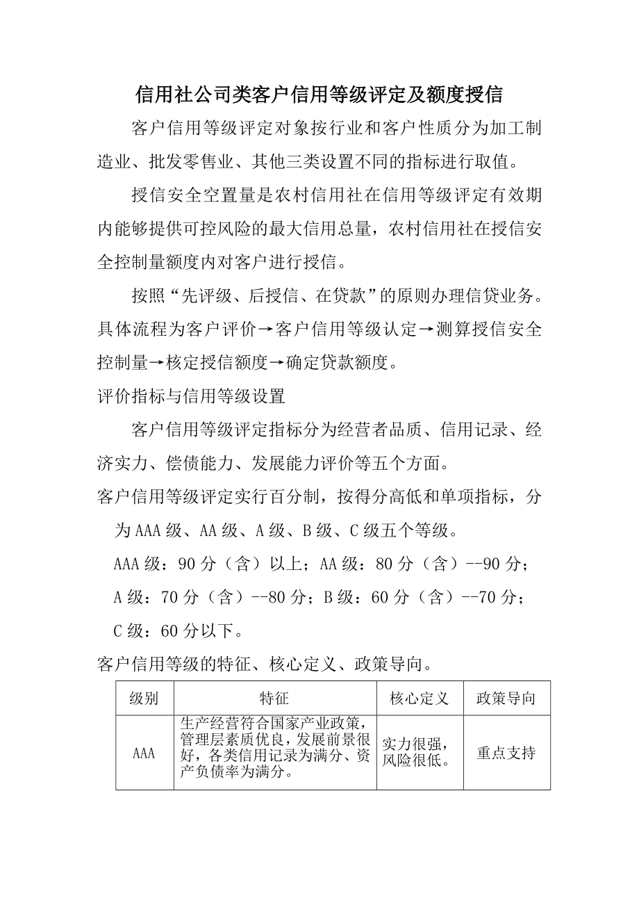 信用社公司类客户信用等级评定及额度授信.doc_第1页