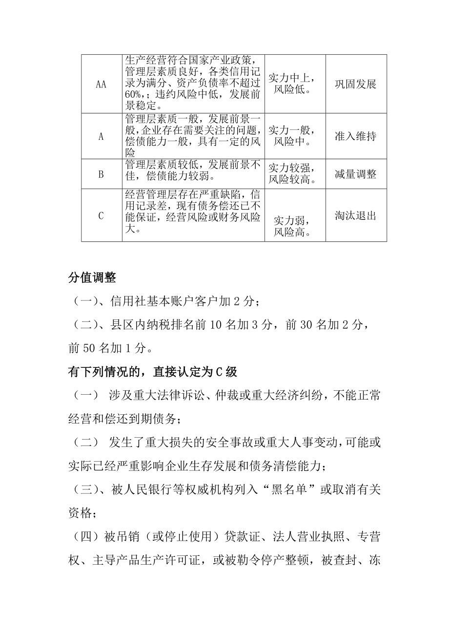 信用社公司类客户信用等级评定及额度授信.doc_第2页