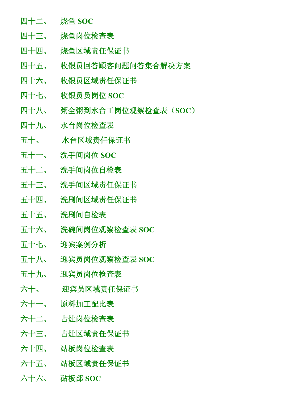 厨房、前厅岗位检查soc表格.doc_第3页