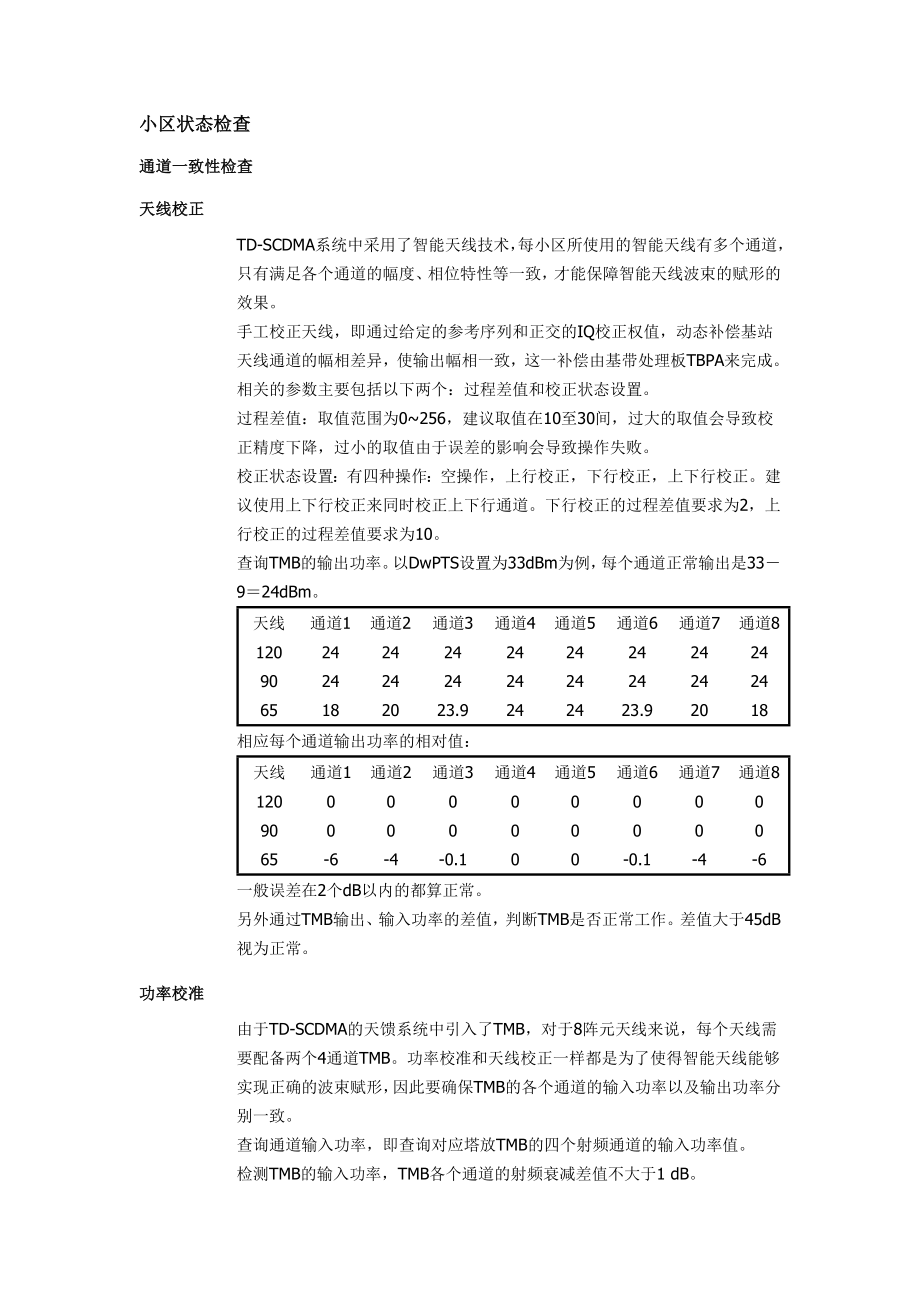 优化TDSCDMA网优TDSCDMA单站点状态检查.doc_第2页