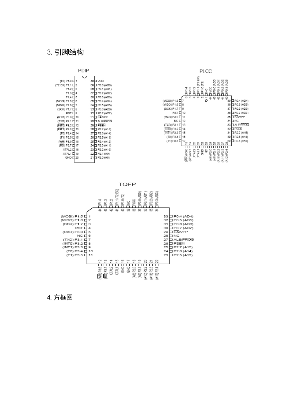 AT89S52单片机.doc_第2页