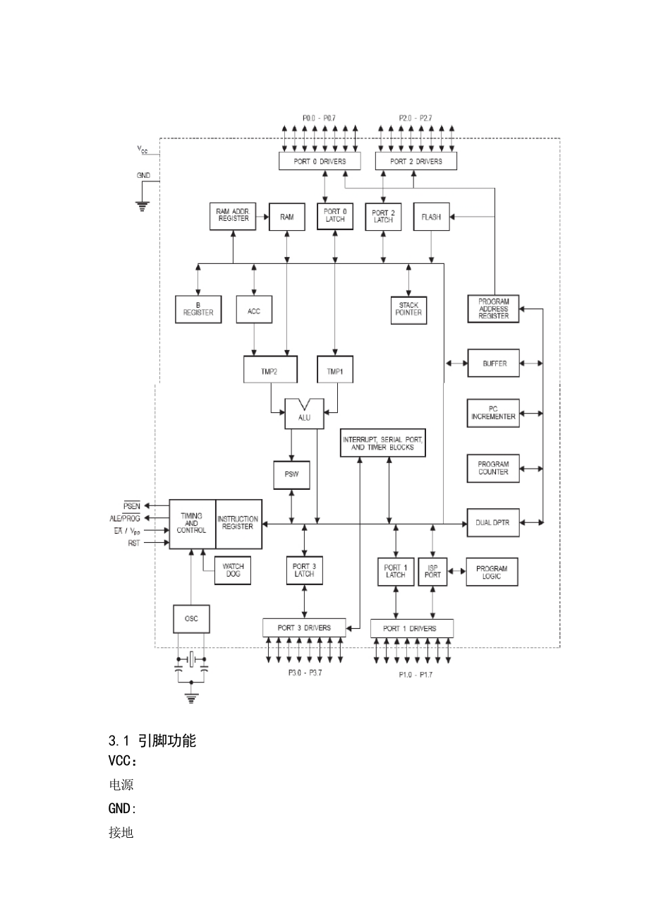 AT89S52单片机.doc_第3页