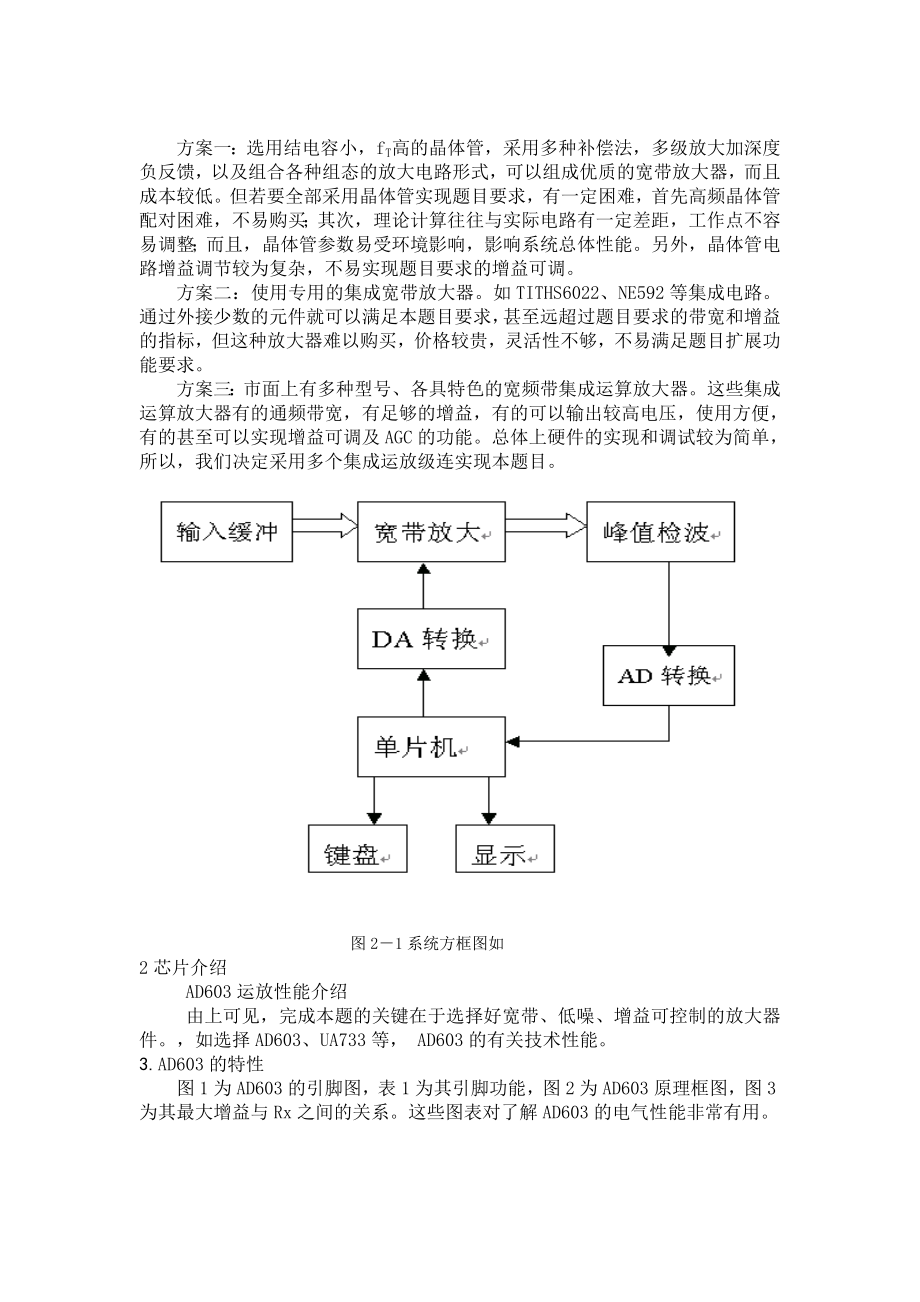 毕业设计（论文）基于单片机的宽带放大器设计.doc_第3页