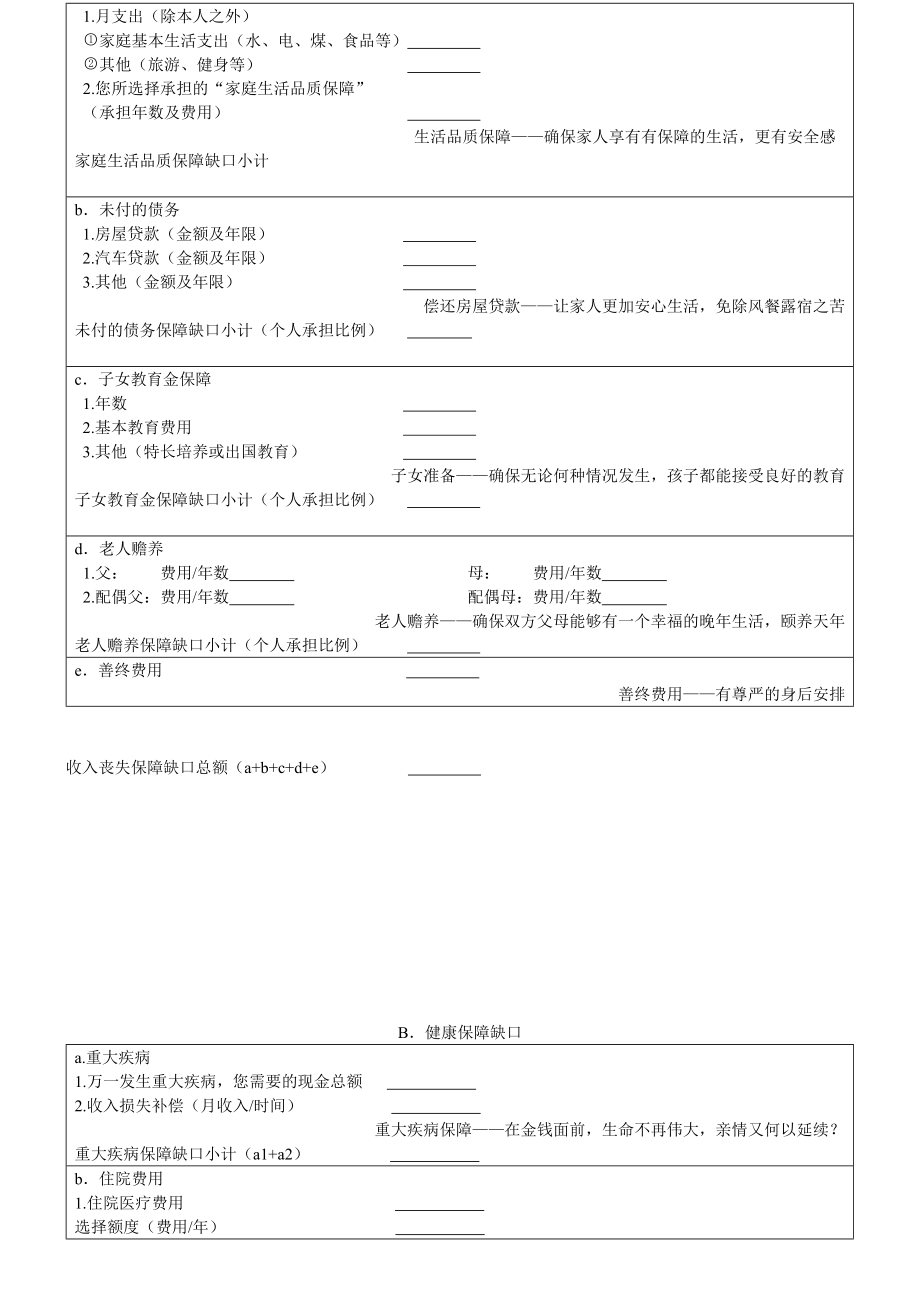 中国人寿保险公司财务需求分析图表调查问卷.doc_第2页