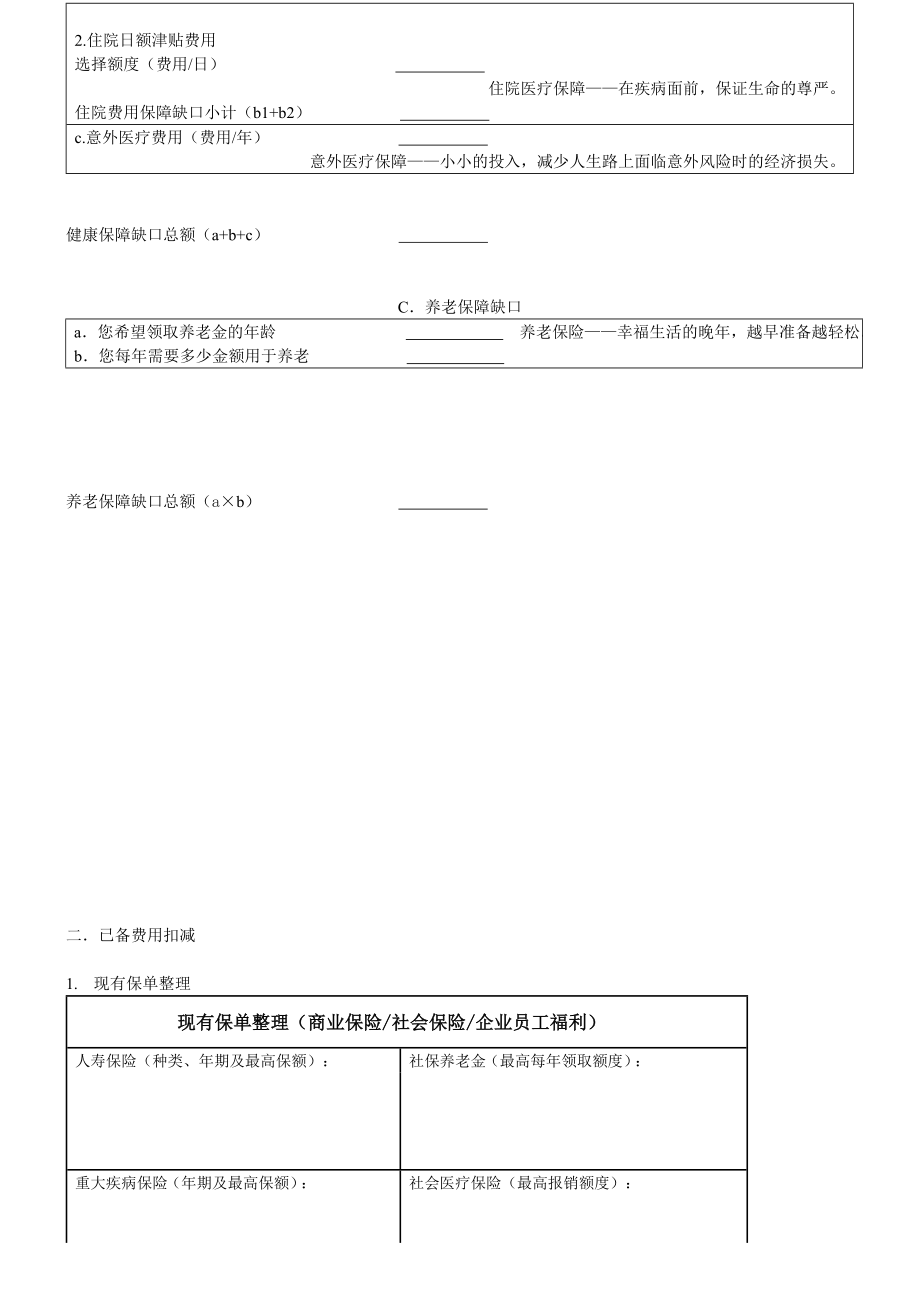 中国人寿保险公司财务需求分析图表调查问卷.doc_第3页