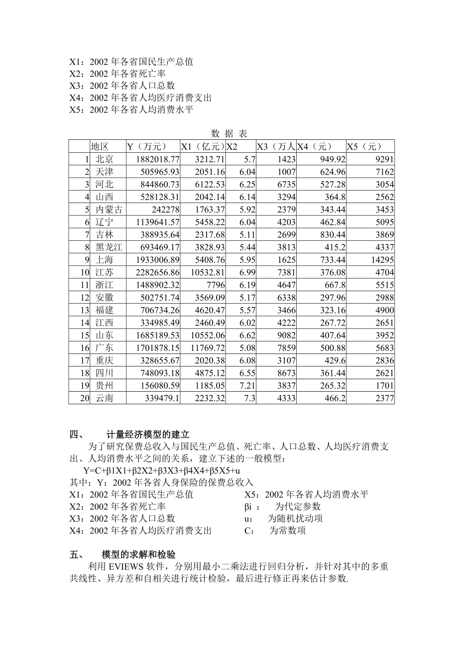 影响人身保险保费收入的重要因素分析.doc_第3页