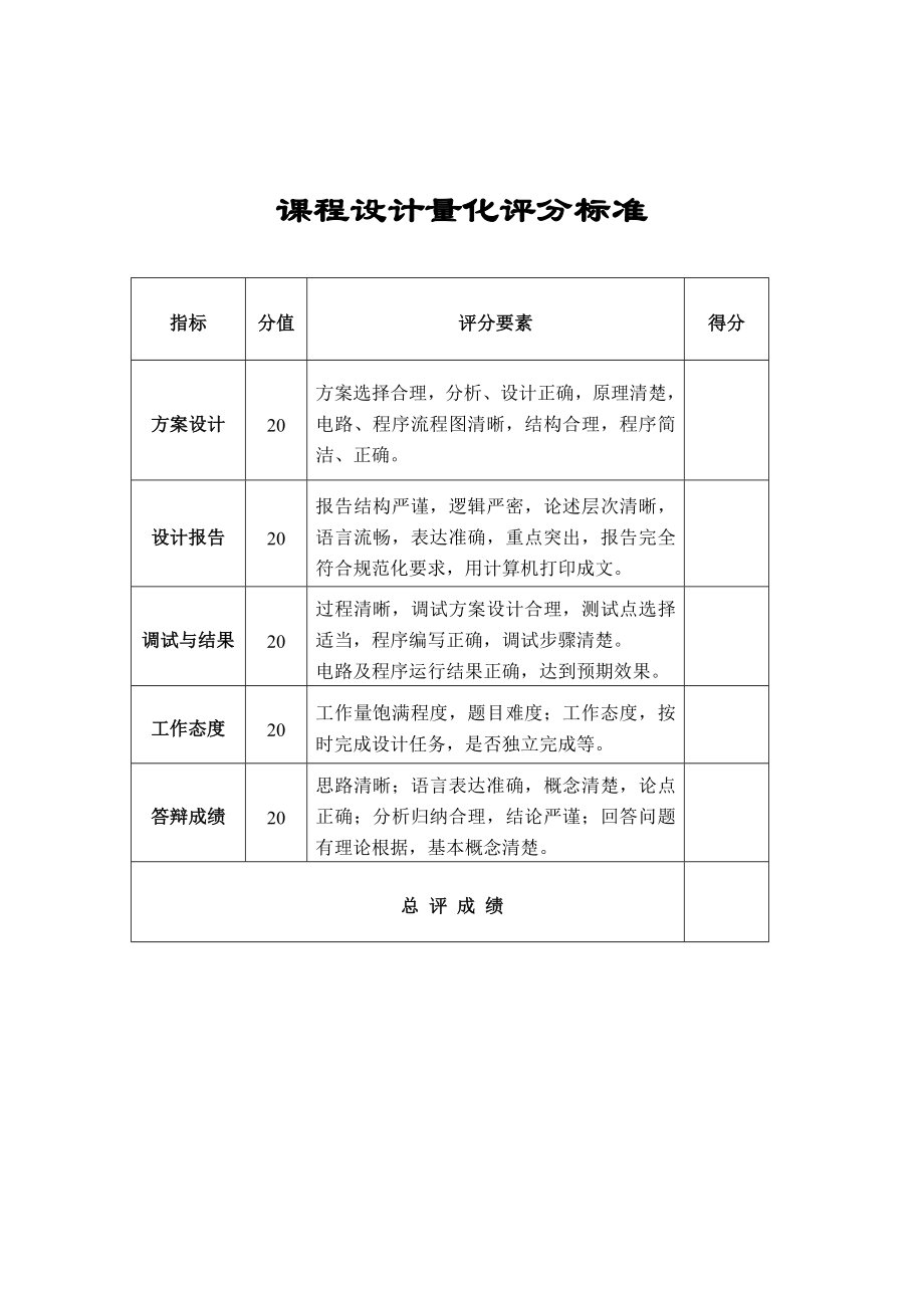 单片机多机通信课程设计.doc_第1页