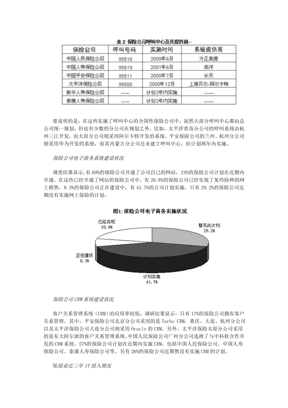 中国保险业IT应用与市场研究报告.doc_第3页