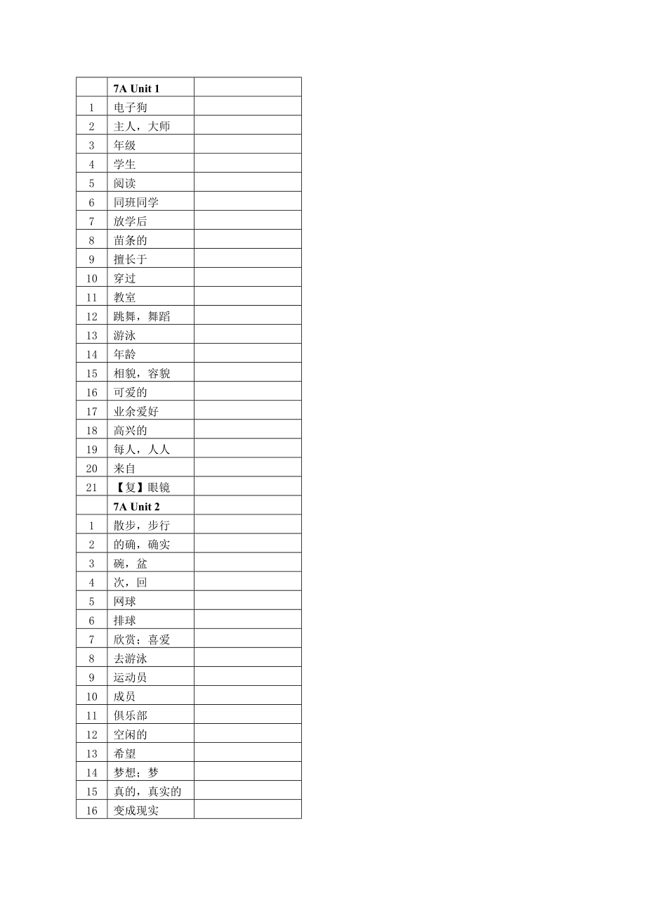 牛津初中英语译林版7A全册单词默写表.doc_第1页