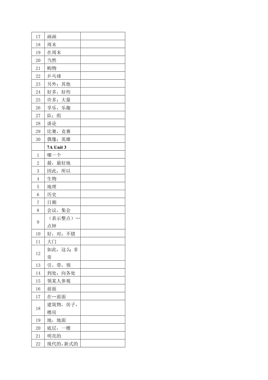 牛津初中英语译林版7A全册单词默写表.doc_第2页