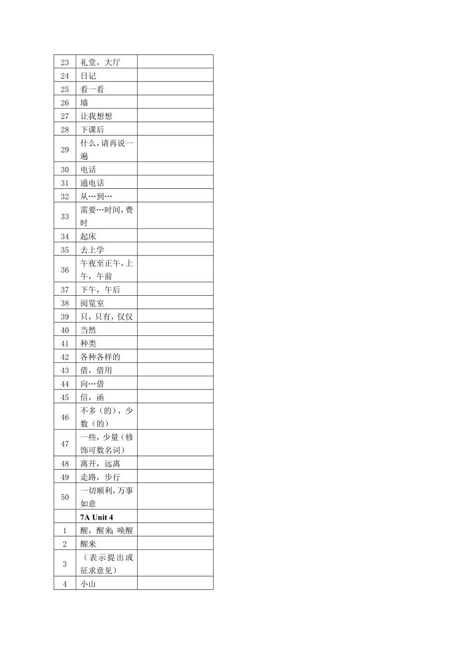 牛津初中英语译林版7A全册单词默写表.doc_第3页