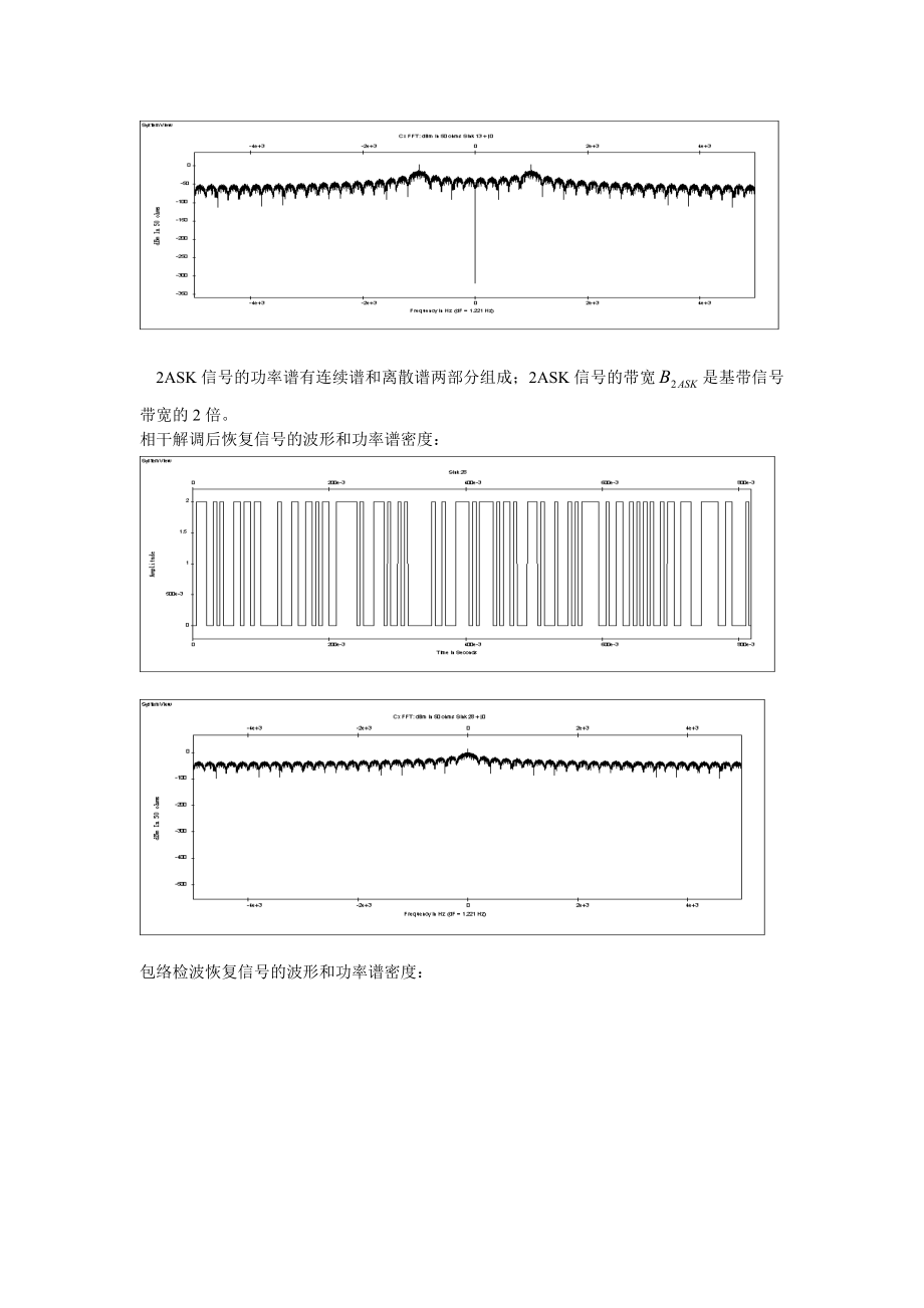 通原实验报告 数字频带系统 2ASK系统实验报告.doc_第3页