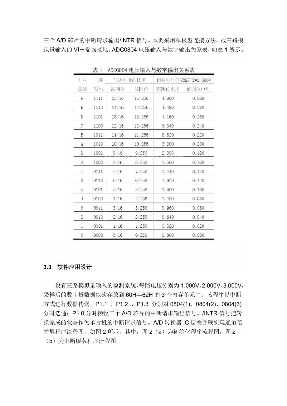 论文：基于A D转换器IC层叠并联实现通道倍扩展.doc_第3页