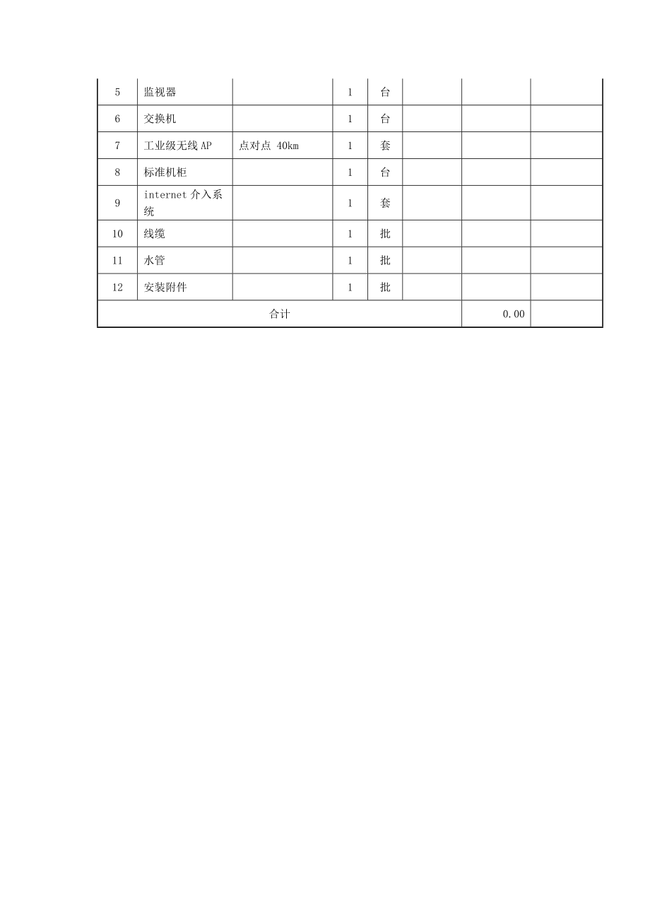 石油平台视频监控系统方案.doc_第3页