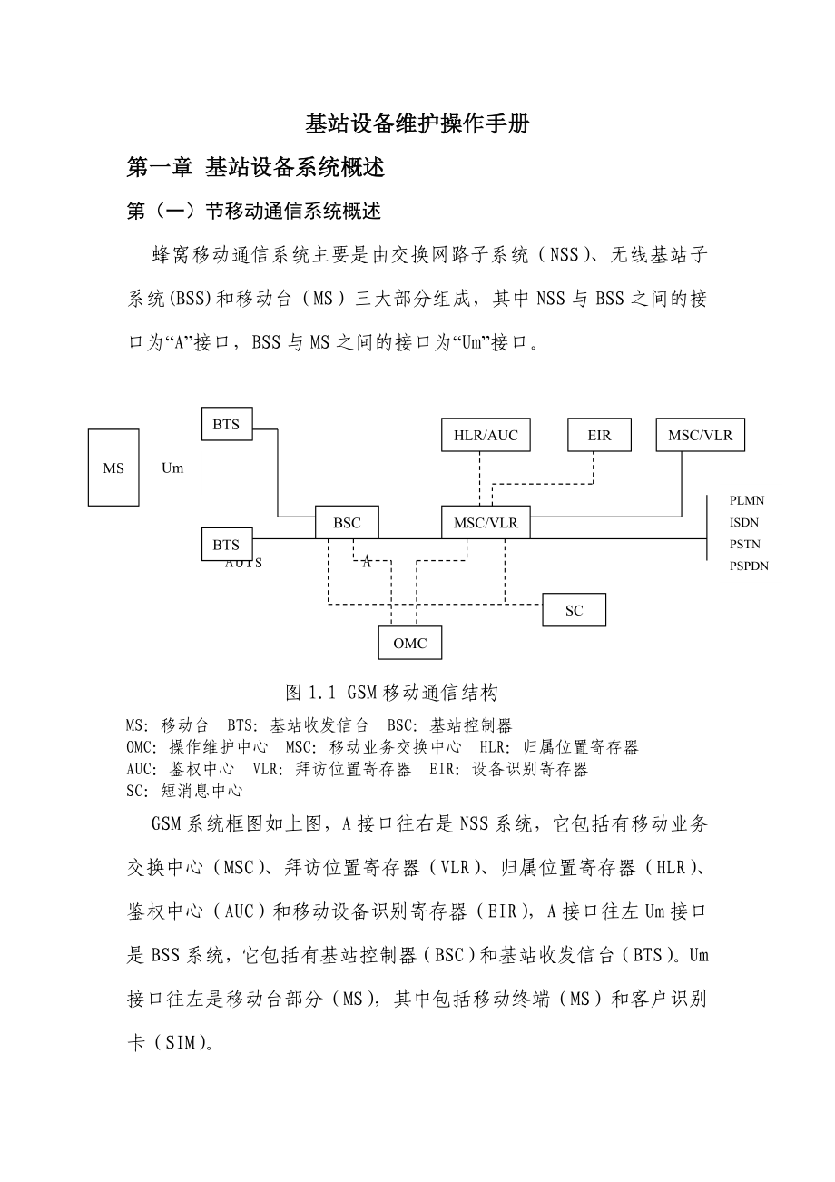 基站设备维护操作手册.doc_第1页