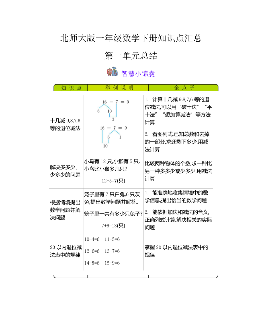 北师大版一年级数学下册知识点汇总.docx_第1页