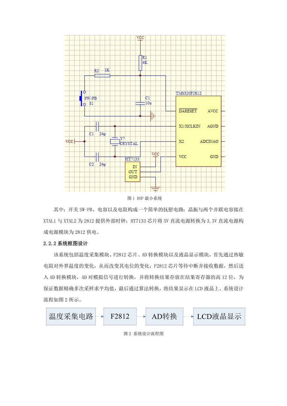 DSP控制器及其应用课程设计温度采集与显示.doc_第3页