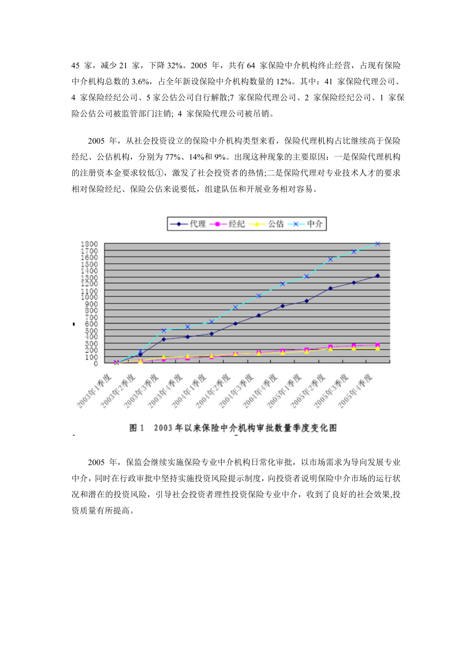 2005、保险中介市场发展报告.doc_第2页