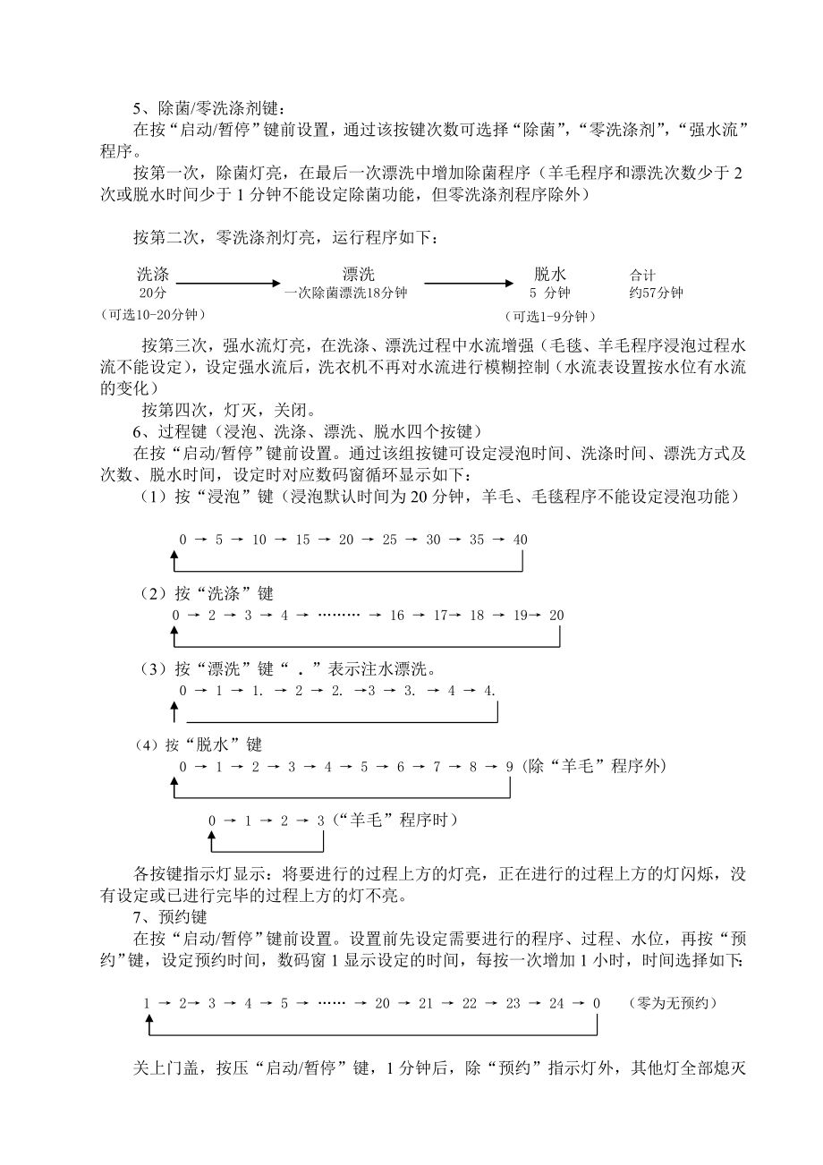 全自动洗衣机微电脑程序控制器技术规范.doc_第3页