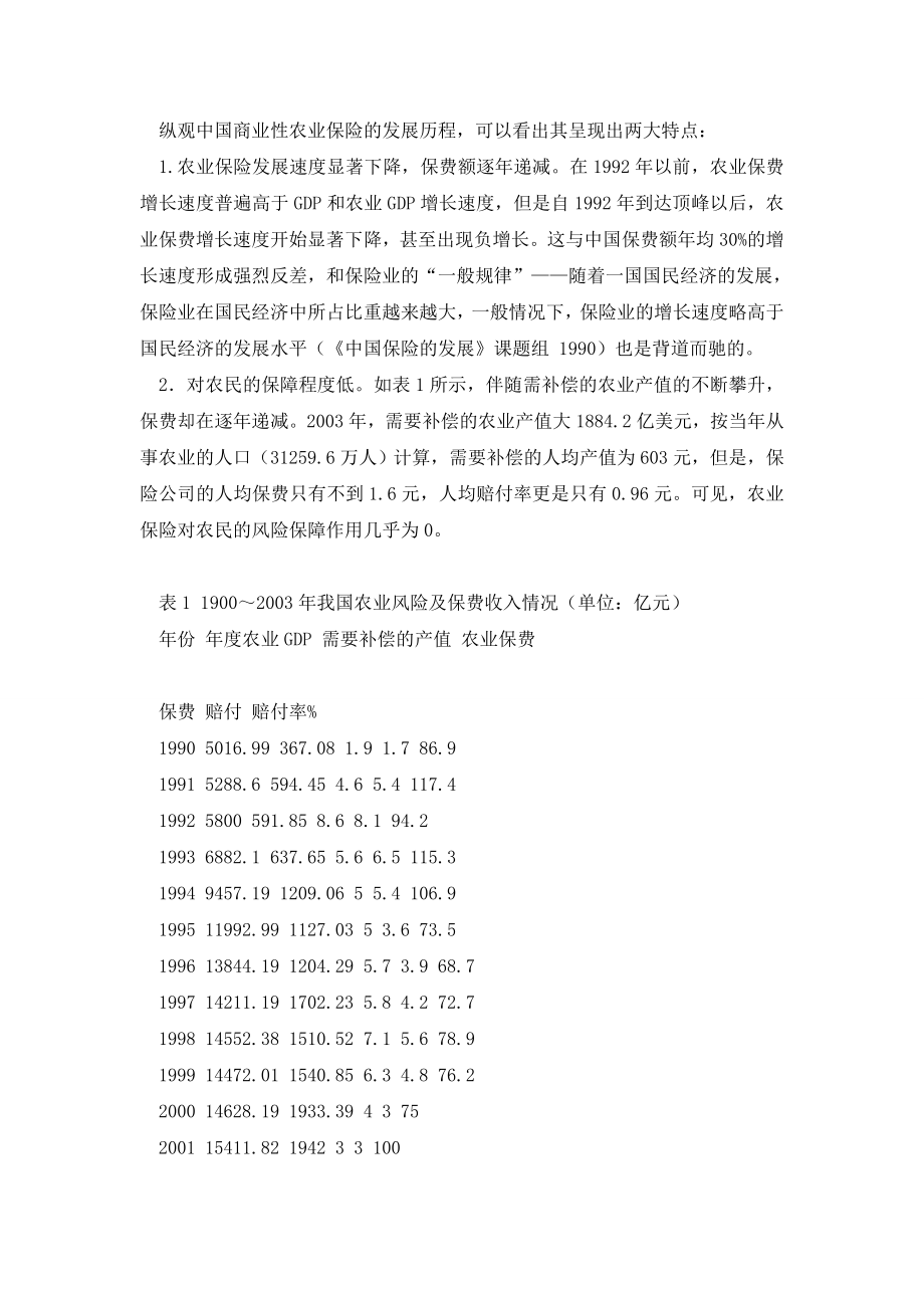 关于中国农业保险模式选择的分析和思考.doc_第2页