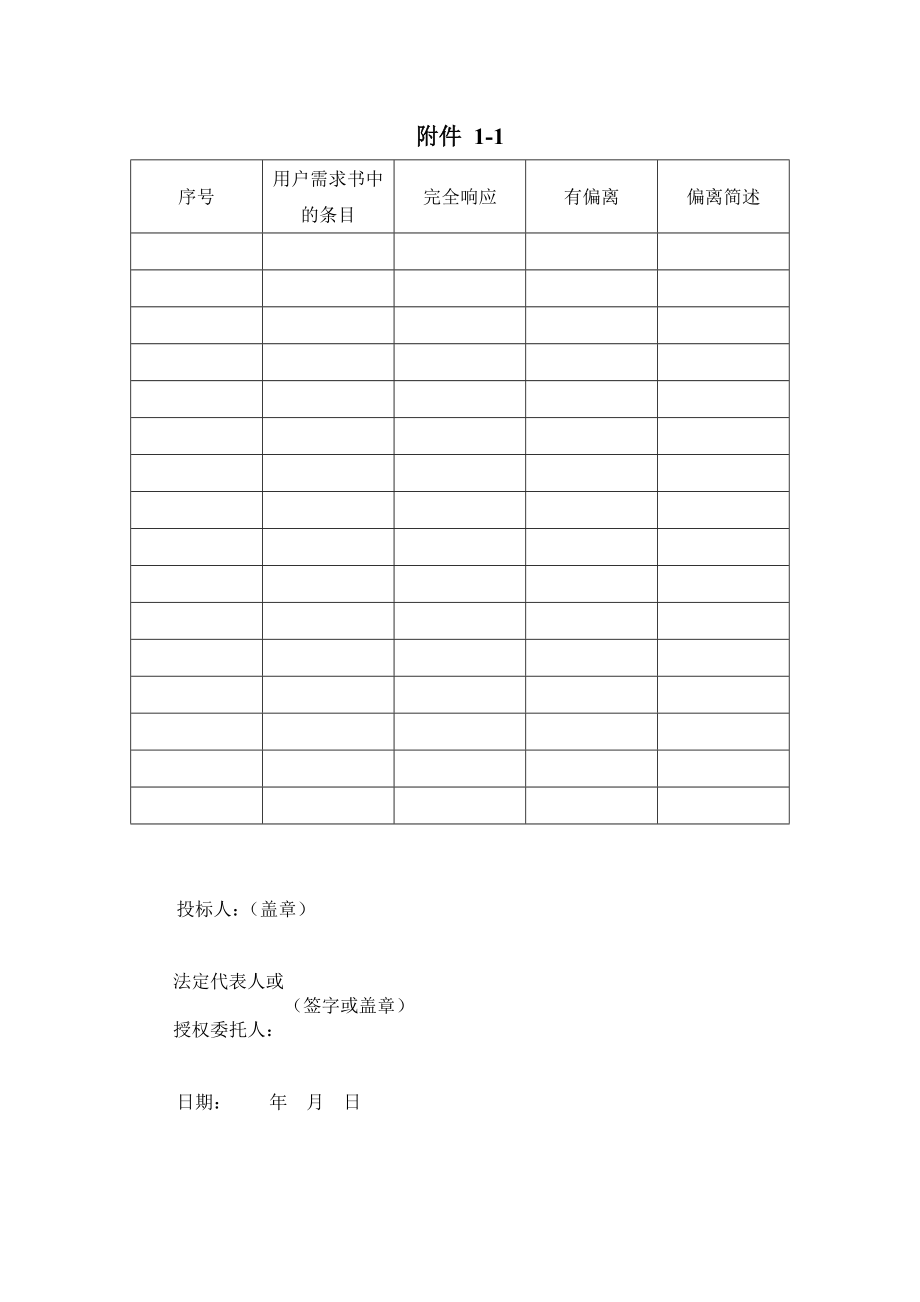 快速路第三合同监控设备技术响应文件.doc_第3页