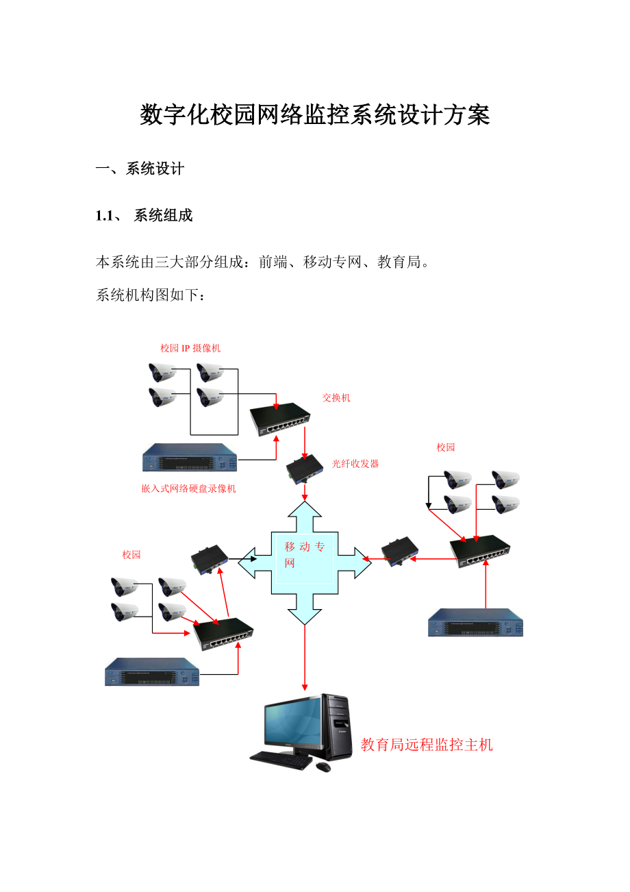 数字化校园网络监控系统设计方案.doc_第1页