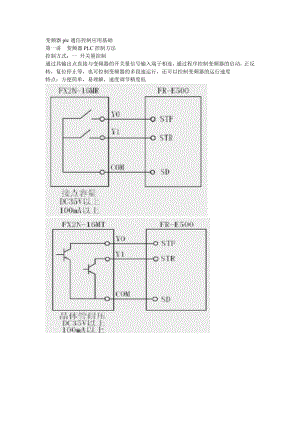 变频器plc通信控制应用基础.doc