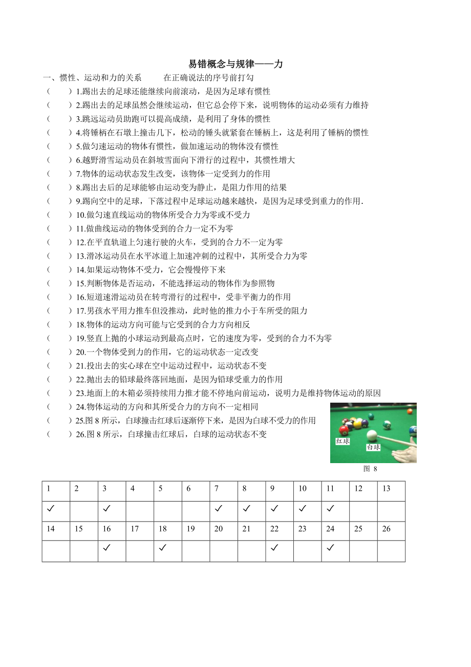 2019年中考物理概念辨析基础题汇总.docx_第1页