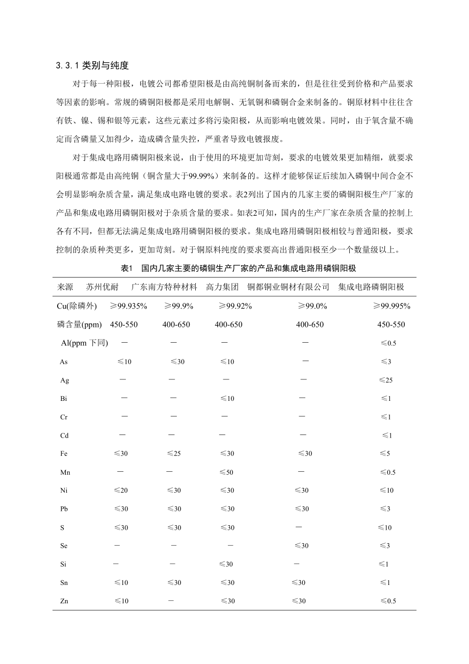 集成电路用磷铜阳极编制说明.doc_第3页